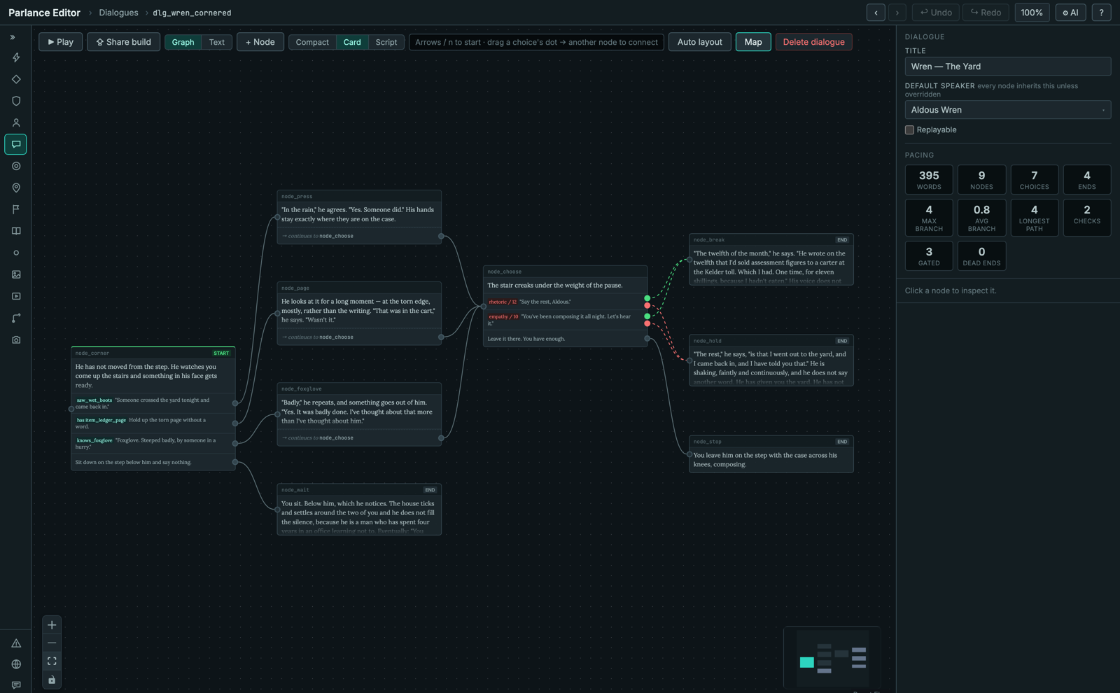 The Parlance editor: a dialogue node graph with skill-check badges, START and END markers, and a pacing panel showing words, nodes, choices, and dead ends